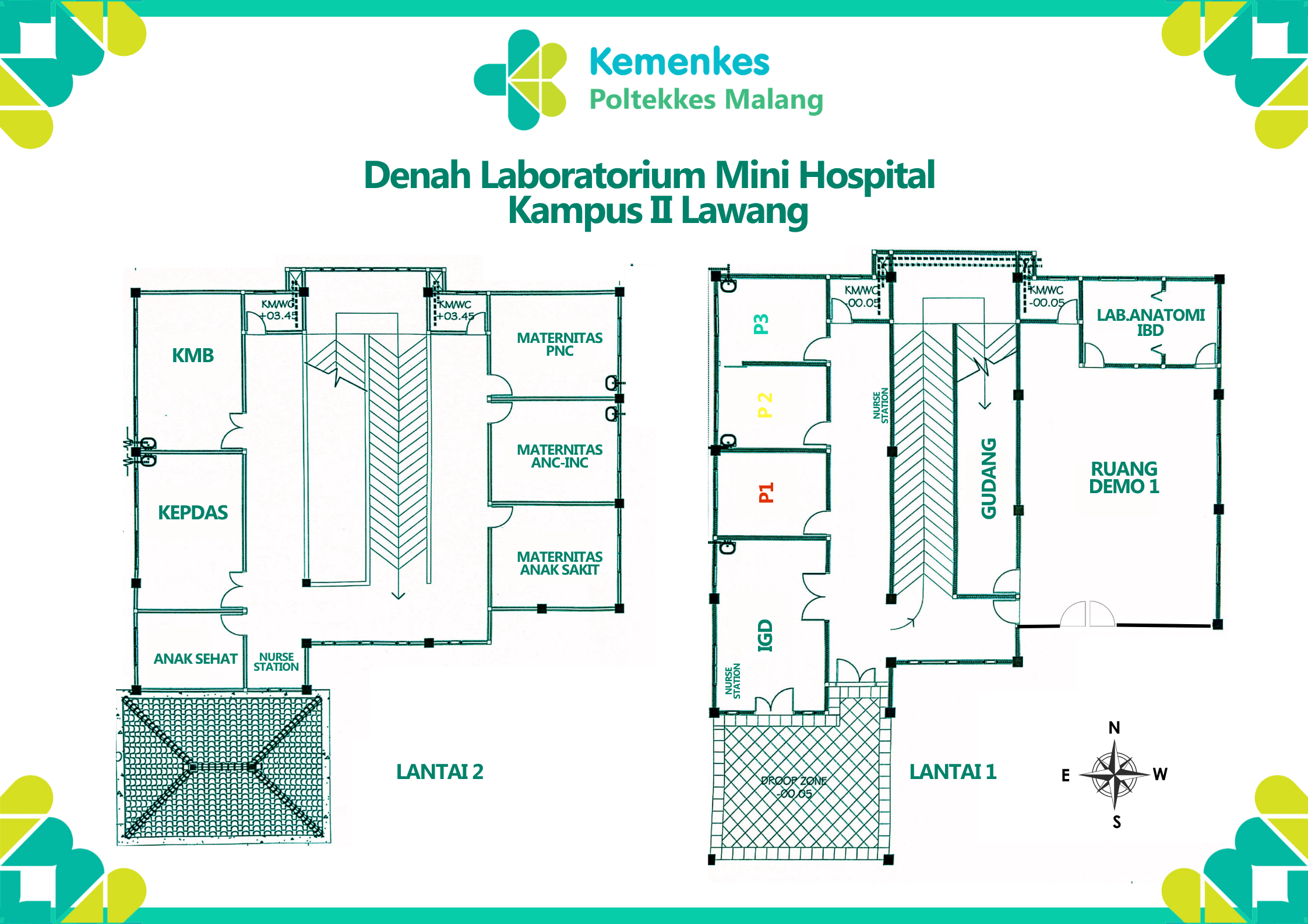 Denah Laboratorium Mini Hospital