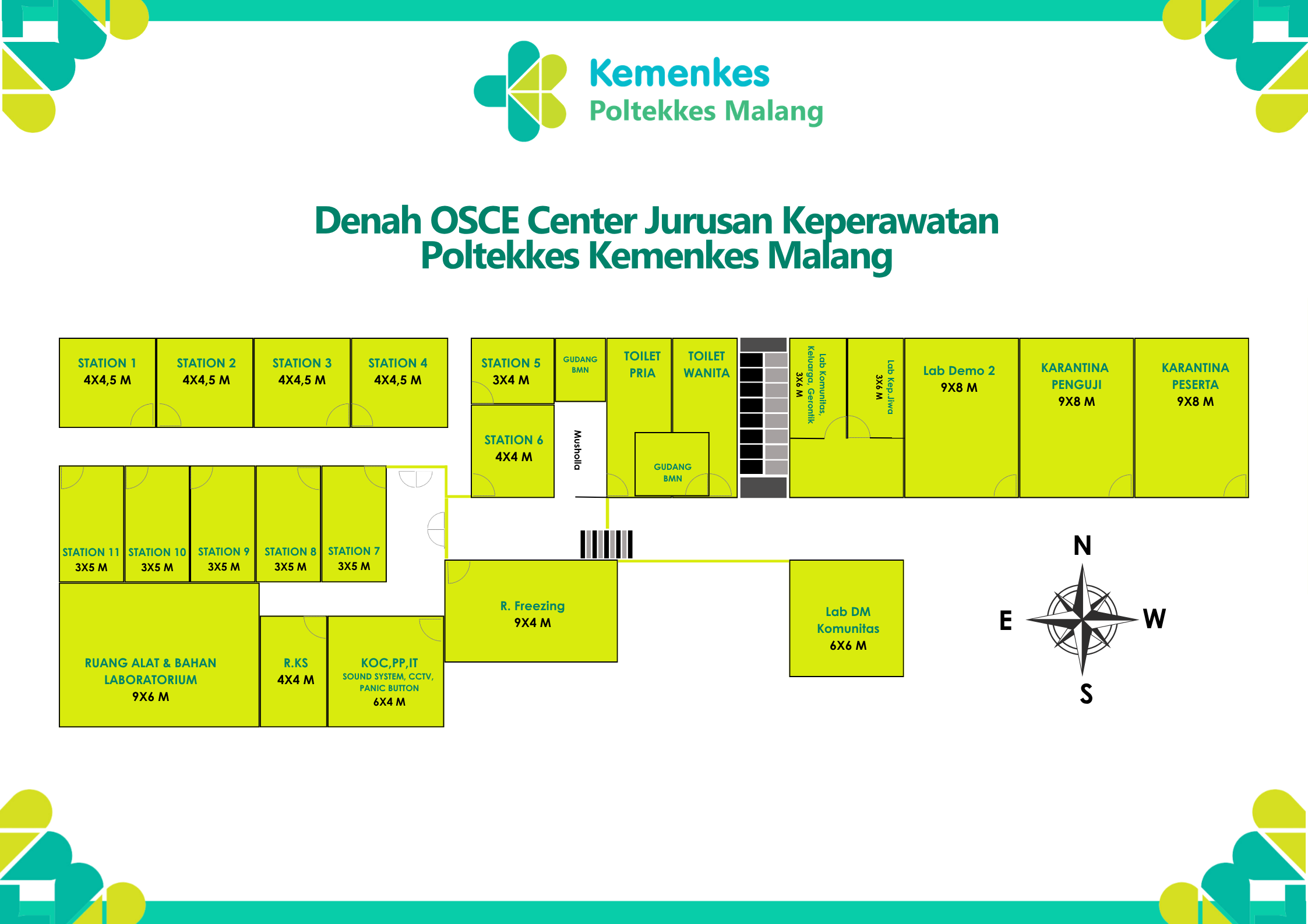 Denah OSCE Center